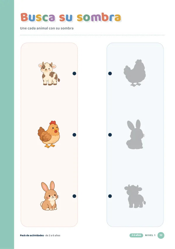 Página de Pequeños Descubrimientos